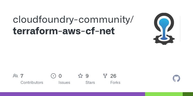 Iac Openstack Terraform Puppet Terraform Tfvars Example At Master Adrianb17 Iac Openstack Github - Gradient Pattern Collection - HD Quality