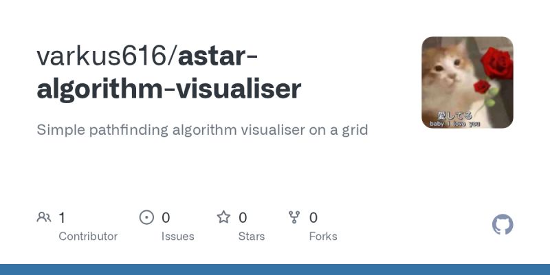 Github Tendto Astarpathfindingalgorithm A Pathfinding Simulator That Uses The A Algorithm To - Full HD Landscape Patterns for Desktop