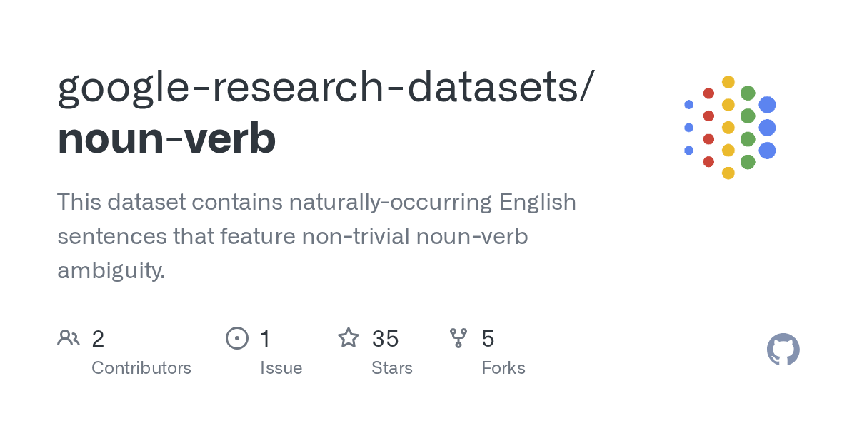 They often serve as the subject of a sentence; Github Google Research Datasets Noun Verb This Dataset Contains Naturally Occurring English Sentences That Feature Non Trivial Noun Verb Ambiguity