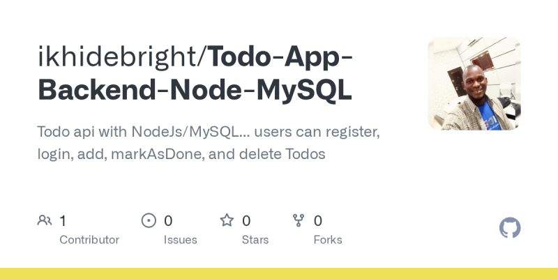 Github Titas1994 Crud Application Php Mysql Create Todo List App With Pagination - Best Mountain Pictures in 4K
