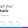 GitHub - Datatrail-jhu/07_dataviz: Course 7: Data Visualization