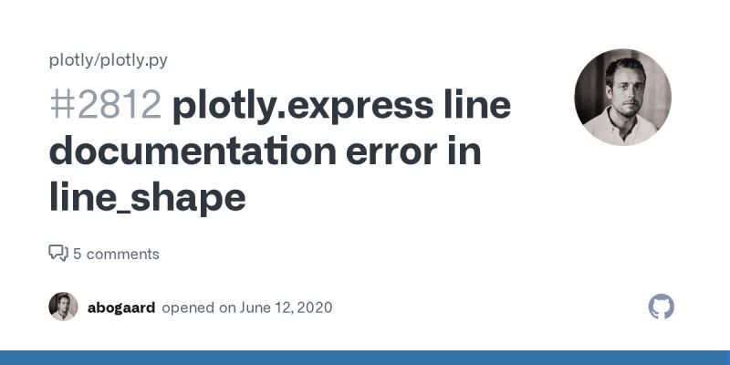 Filled Contour Plot In Plotly Express Issue 2071 Plotly Plotly Py - Best City Backgrounds in 4K