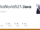 Issues Helloworld521 Java Github