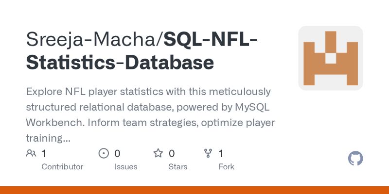 Github Milanify Nba Database Create And Update A Sql Database Of Nba - Vintage Images - High Quality Ultra HD Collection