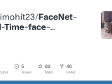 Github Sainimohit23 Facenet Real Time Face Recognition