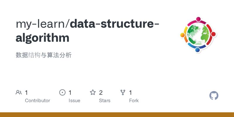 Github Codeinmyself Data Structure And Algorithm - Retina Sunset Textures for Desktop