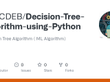 Github Unicdeb Decision Tree Algorithm Using Python Decision Tree