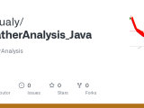 Github Aboualy Weatheranalysis Java Weatheranalysis
