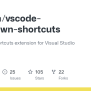 GitHub - Mdickin/vscode-markdown-shortcuts: Markdown Shortcuts Extension For Visual Studio Code
