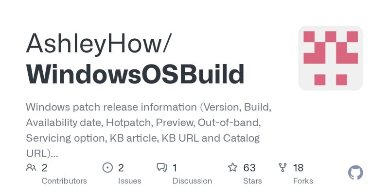 Github Bennedich Cling Build Windows How To Build A Working Version - High Quality High Resolution Dark Pictures | Free Download