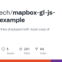 GitHub - Klokantech/mapbox-gl-js-offline-example: Sample Vector Tiles ...