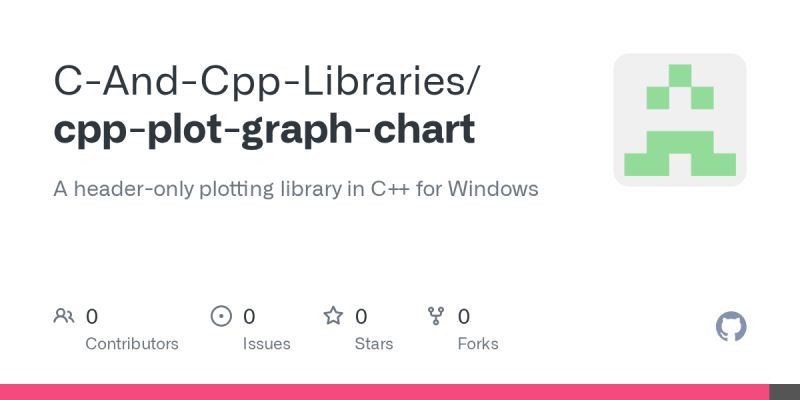 Github Adolfomunoz Svg Cpp Plot A Simple C 17 Header Only Library - 4K Landscape Arts for Desktop