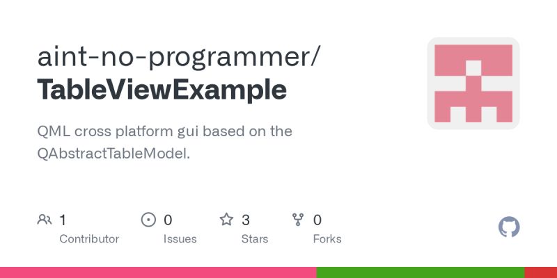 Github Darkshrill Qml Swipeview This Qt Qml Project Is An Example Of How To Create Custom - High Quality High Resolution Geometric Images | Free Download