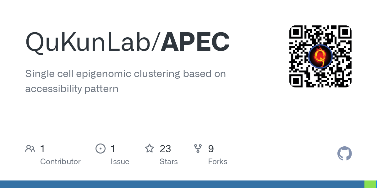 It is very rare for the same leak issue to occur on both units. Github Qukunlab Apec Single Cell Epigenomic Clustering Based On Accessibility Pattern