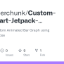 Custom-Bar-Chart-Jetpack-Compose/BarGraph.kt At Main · Developerchunk ...