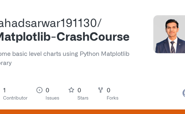 GitHub - Fahadsarwar191130/Matplotlib-CrashCourse: Some Basic Level ...
