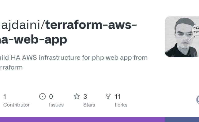 GitHub - Hajdaini/terraform-aws-ha-web-app: Build HA AWS Infrastructure ...