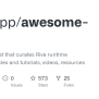 GitHub - Rive-app/awesome-rive: An Awesome List That Curates Rive ...