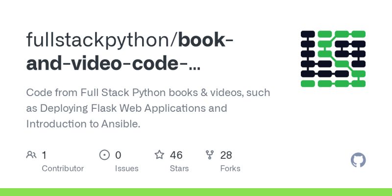 Github Aidenrtsteele Contractcodeexamples Examples Of Code I Wrote - Download Beautiful Space Texture | Full HD