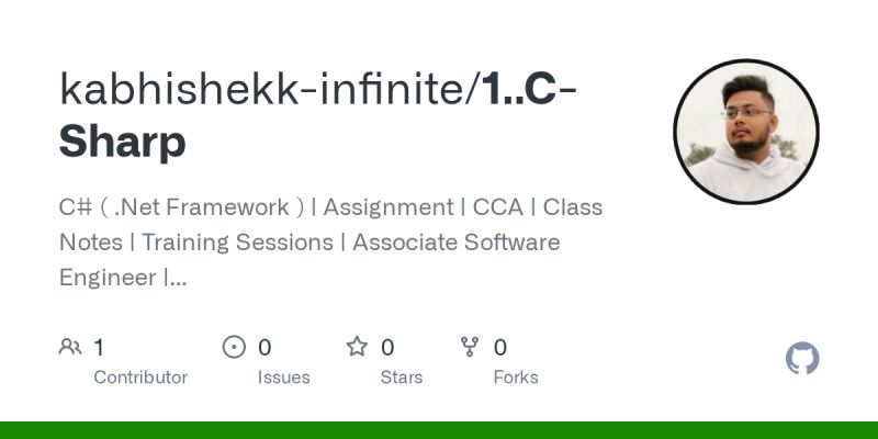 Github Kansiris C Sharp C Interview Question List Of Top 500 C - Professional HD Light Patterns | Free Download