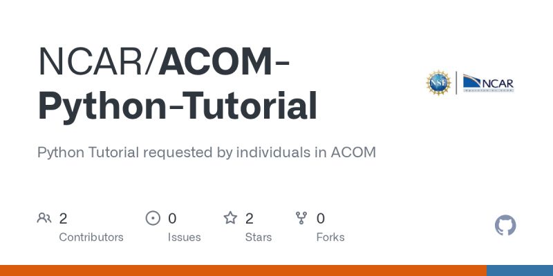 Acom Github - Premium Gradient Image Gallery - Mobile