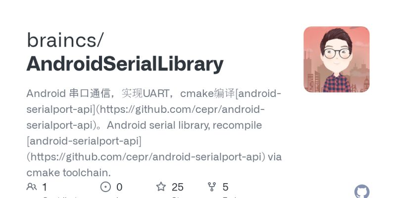 Github Xiaozhuang799 Study Android Serialport Api Android Mk Cmake - Best Space Arts in 8K
