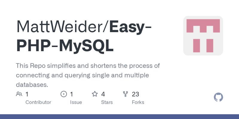 Github Mattrbanks Blog Php Mysql This Is A Php And Mysql Prototype Blog It Has Full Crud - Professional Ultra HD Sunset Illustrations | Free Download