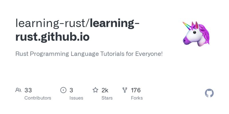 Github Md Grushaparmar Rust - Download Amazing Colorful Image | 4K