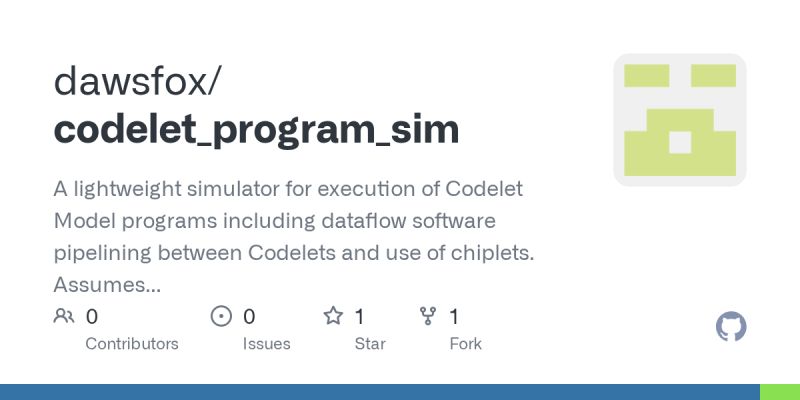 Github Karissawhiting Codelets - Premium 4K Sunset Arts | Free Download