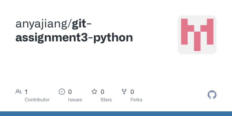 Github Karimi3233 Assignment3 - Vintage Photo Collection - High Resolution Quality