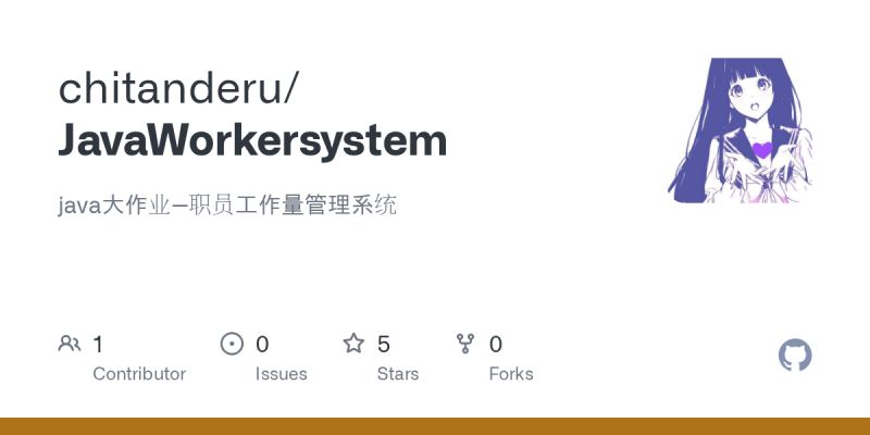 The Replicated Worker Pattern On Javaspaces The Open Source Java - Nature Image Collection - Desktop Quality