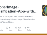 Github Ij Apps Image Classification App With Custom Tensorflow Model