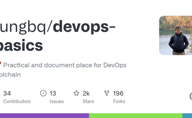 GitHub - Tungbq/devops-basics: 🚀 Practical And Document Place For ...