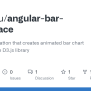 GitHub - Code-flu/angular-bar-chart-race: Angular Application That ...
