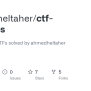 GitHub - Ahmedheltaher/ctf-writeups: Writeups For CTFs Solved By ...