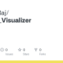 GitHub - SobhitRaj/Sorting_Visualizer