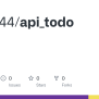 GitHub - Gr8ful44/todoList-CRUD-API