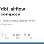 Dbt-airflow-docker-compose/dbt/models/initialisation/order_products.sql ...