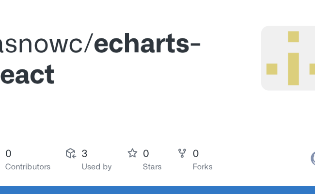 GitHub - Asnowc/echarts-react