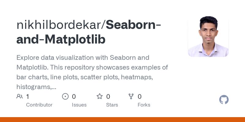 Seaborn Matplotlib Python Datavisualization Like Github Git - Stunning Mountain Texture - 4K