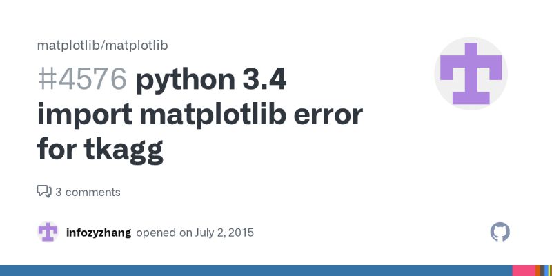 Python 3 4 Import Matplotlib Error For Tkagg Issue 4576 Matplotlib - Best Vintage Images in 4K