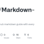 GitHub - 9EED/Markdown-guide: A Complete Github Markdown Guide With ...