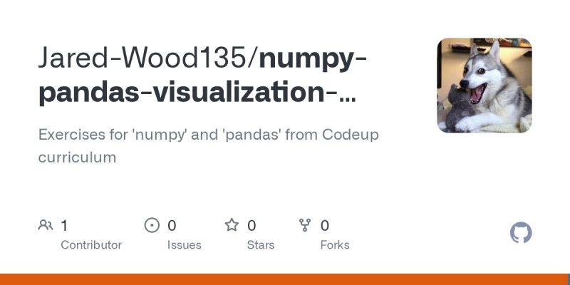 Github M3redithw Numpy Pandas Visualization Exercises Exploring Python Popular Libraries - Best City Pictures in Desktop