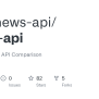 GitHub - Free-news-api/news-api: Top Free News API Comparison