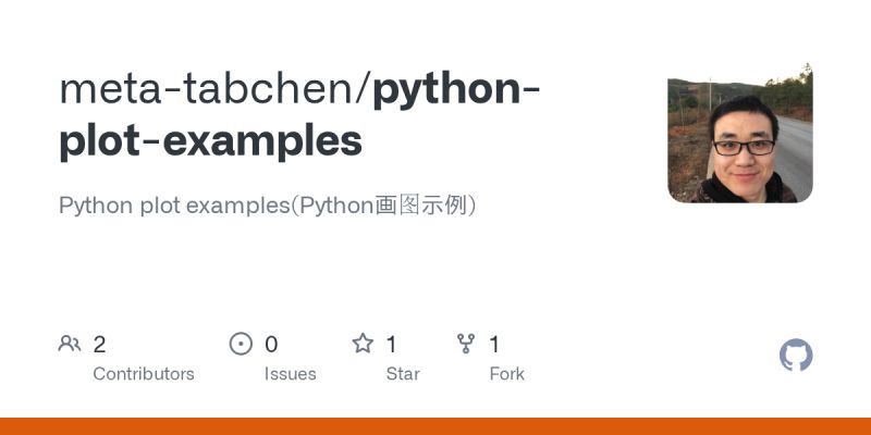 Pythoncw Plots In Python Ipynb At Main Dhvani Gupta Pythoncw Github - Landscape Backgrounds - Elegant Ultra HD Collection