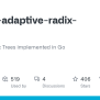 GitHub - Plar/go-adaptive-radix-tree: Adaptive Radix Trees Implemented ...