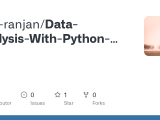 Github Vatz Ranjan Data Analysis With Python Projects Freecodecamp