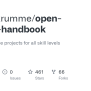 GitHub - Shainakrumme/open-source-handbook: ⭐️ Open Source Projects For ...