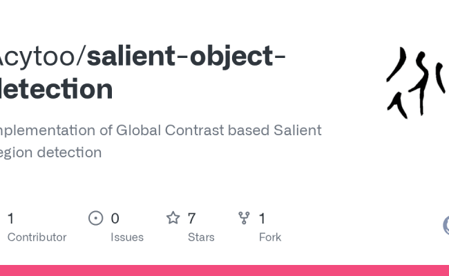 GitHub - Acytoo/salient-object-detection: Implementation Of Global ...