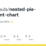 GitHub - QuinsZouls/nested-pie-chart-ant-chart: Created With StackBlitz ⚡️